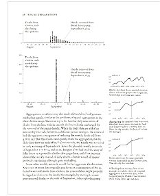 Tufte layout